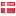 thermex.se hosted country